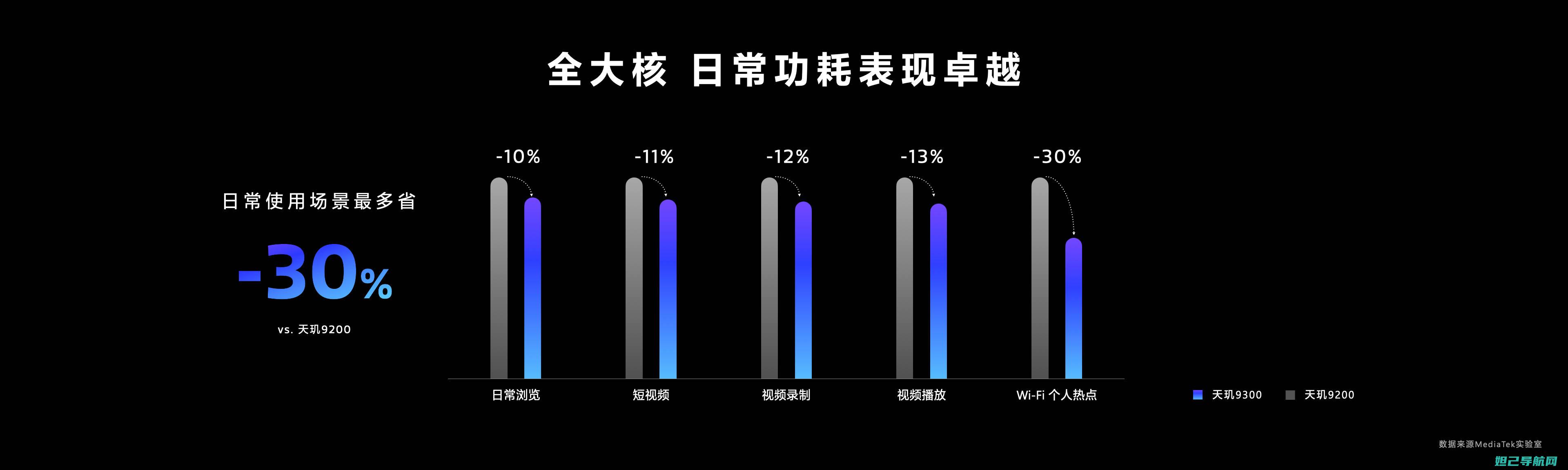 详解9300固件卡刷机流程，轻松搞定手机升级难题 (详解杭州亚运会会徽和口号)