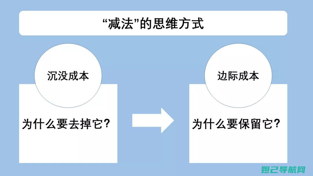 详尽解读百加手机刷机流程：全新刷机方法与实用教程 (百加百最新消息)