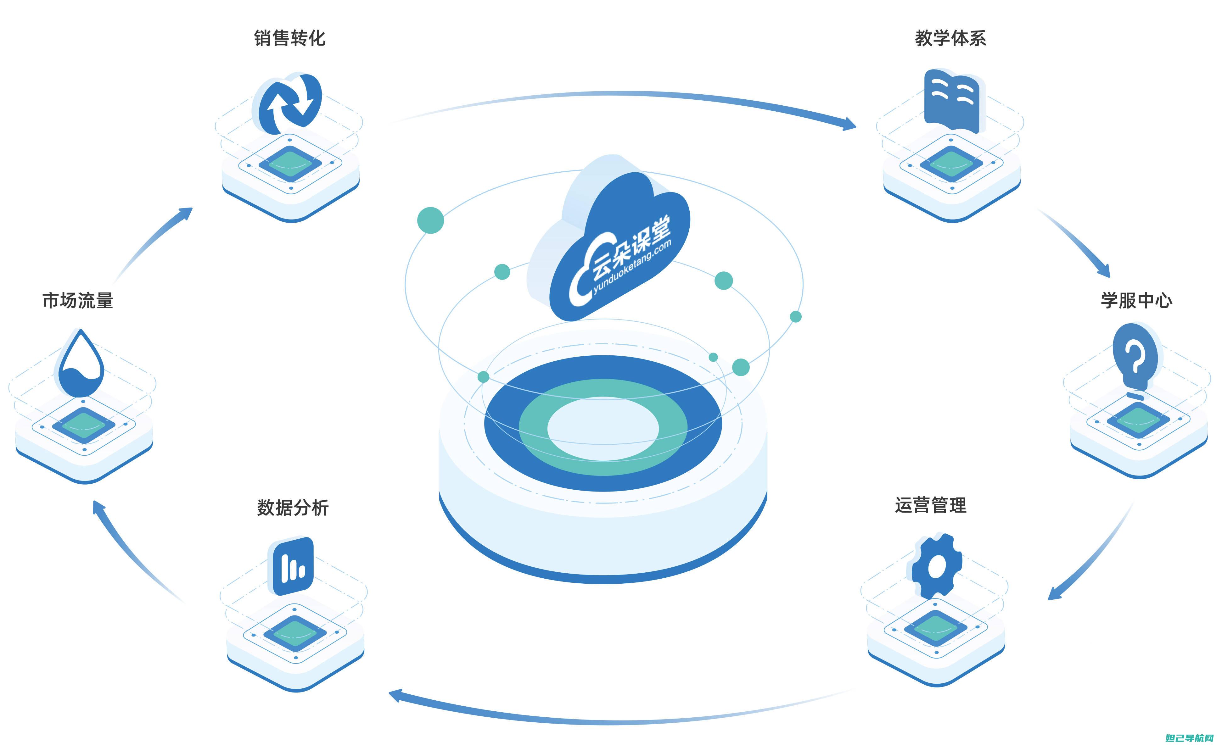 全面解析：一加one手机刷机步骤及教程 (全面解析一件工艺美术品,我们可以从基本信息)