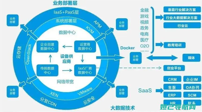 全面解析IP4刷机过程：实用教程助你轻松上手 (全面解析iPhone应用分身功能)