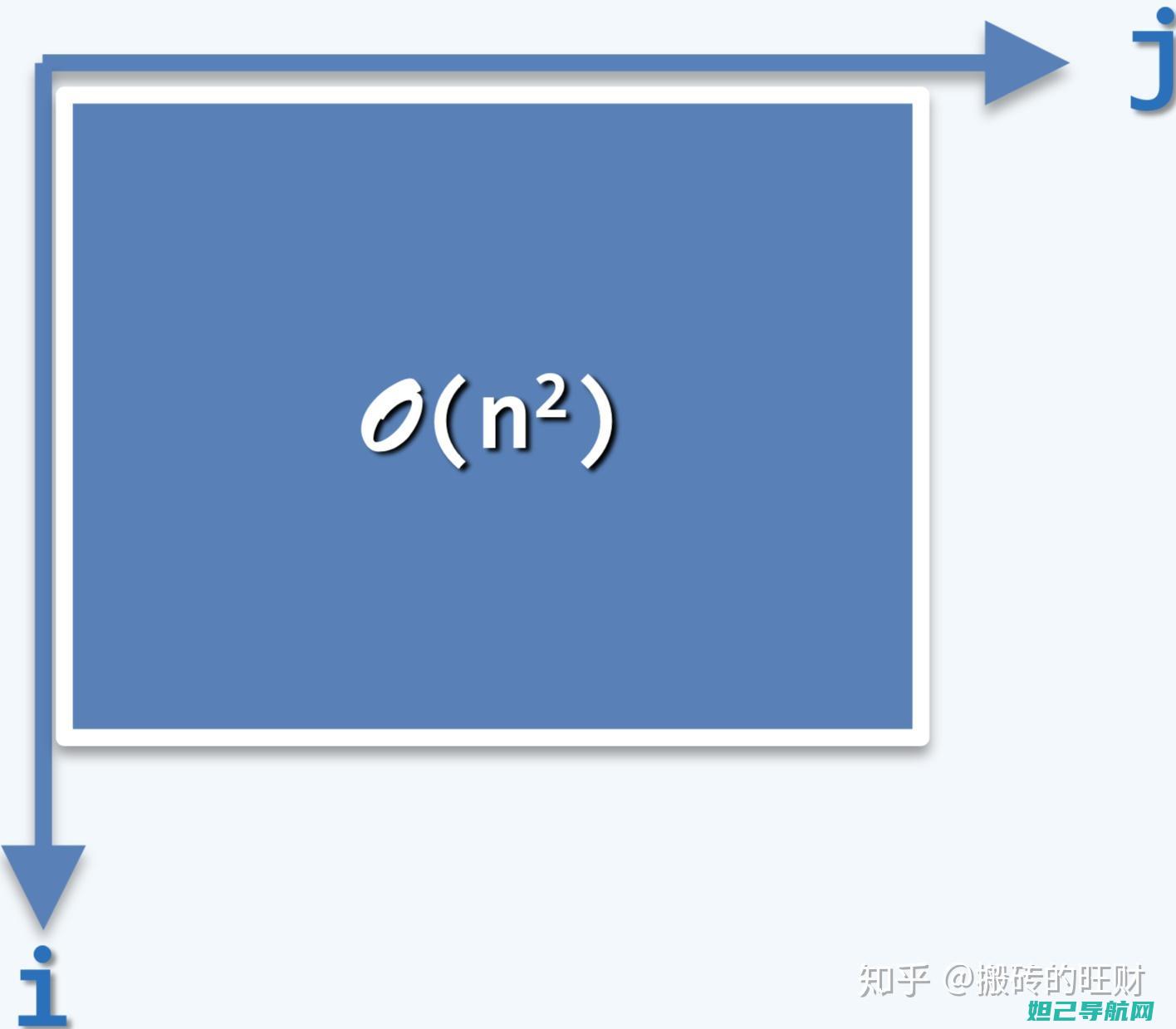 详尽解析：n6手机刷机教程大全 (n的解释)