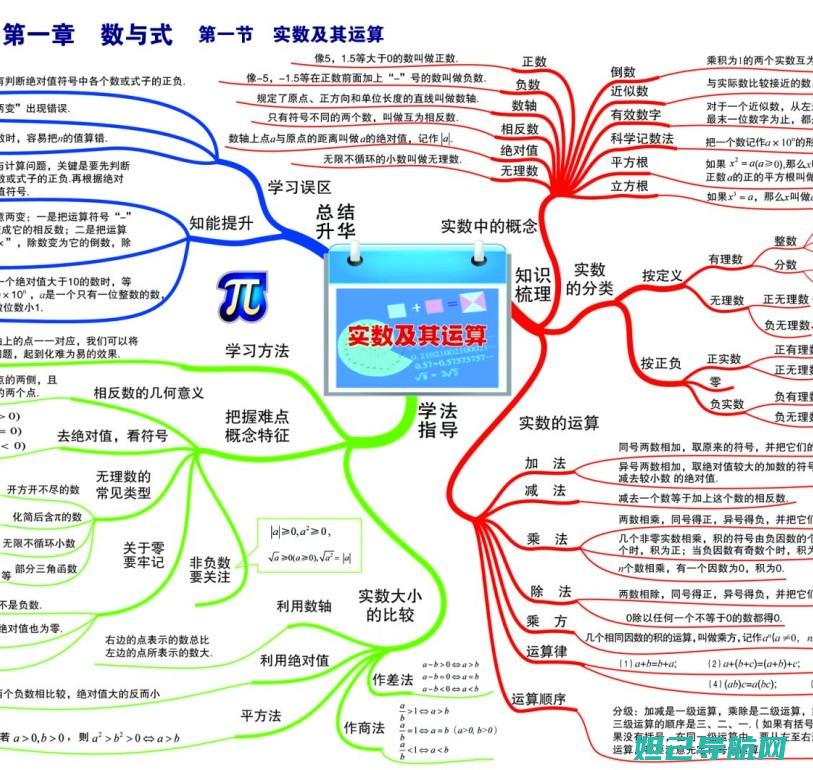 新手必备！详解mz68刷机步骤，一键操作更轻松 (新手使用)