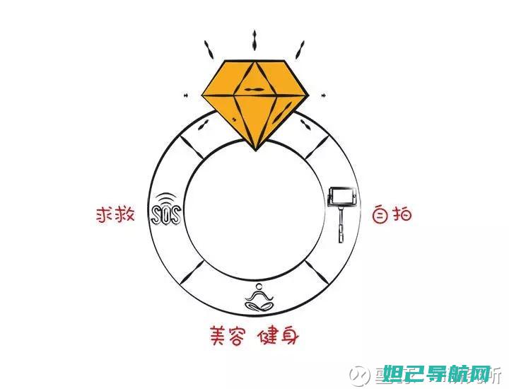 全面解析中兴手机FTM刷机教程，助您轻松完成手机刷机操作 (中兴局面)