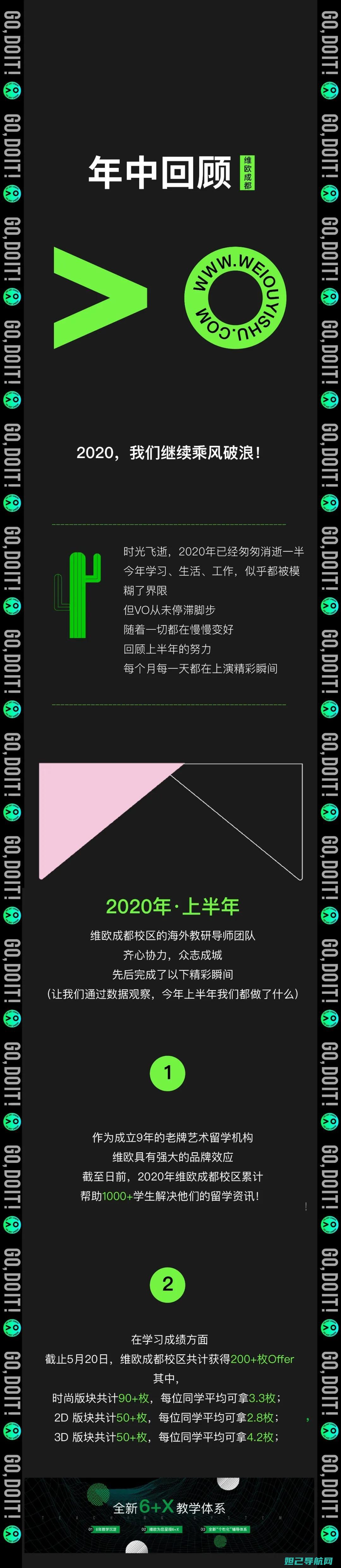 全面解析Vovixpiay6刷机教程，轻松掌握刷机技巧 (全面解析vip)