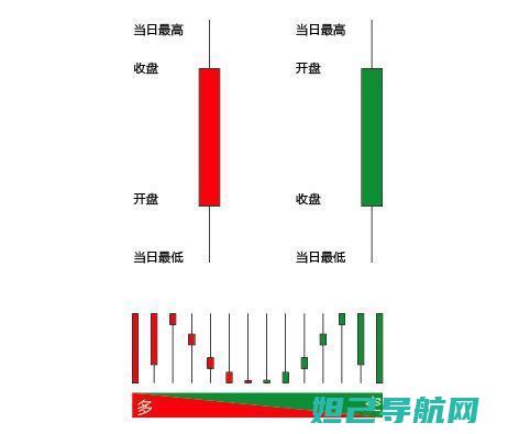 科学体重管理的五大核心步骤