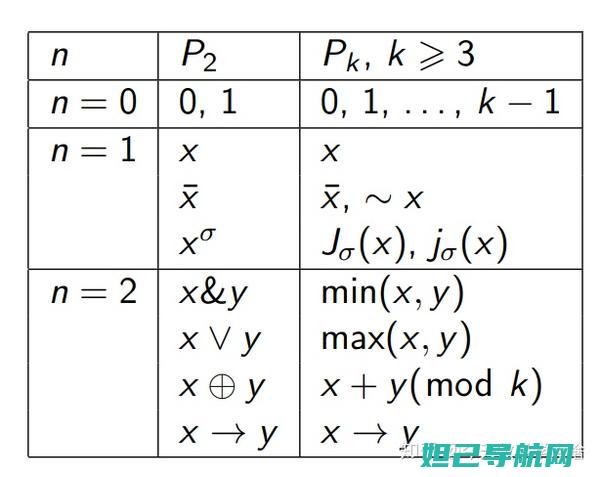 全面解析k touch手机刷机教程，一步步引领你成为刷机高手 (全面解析kilo141为何这么离谱)