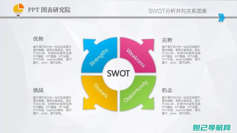 详尽解析OTG刷机流程：视频教程助你轻松搞定手机刷机 (解析详细)