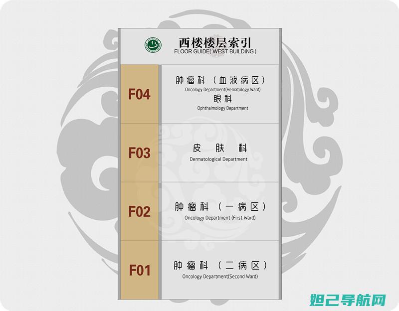 全方位指南：SD卡刷机步骤与技巧 (全方位指南)