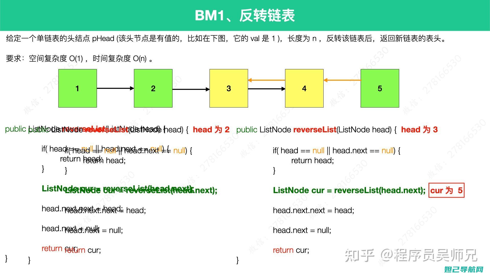 从零开始：刷机包视频教程详解，轻松上手手机系统升级 (从零开始刷力扣)