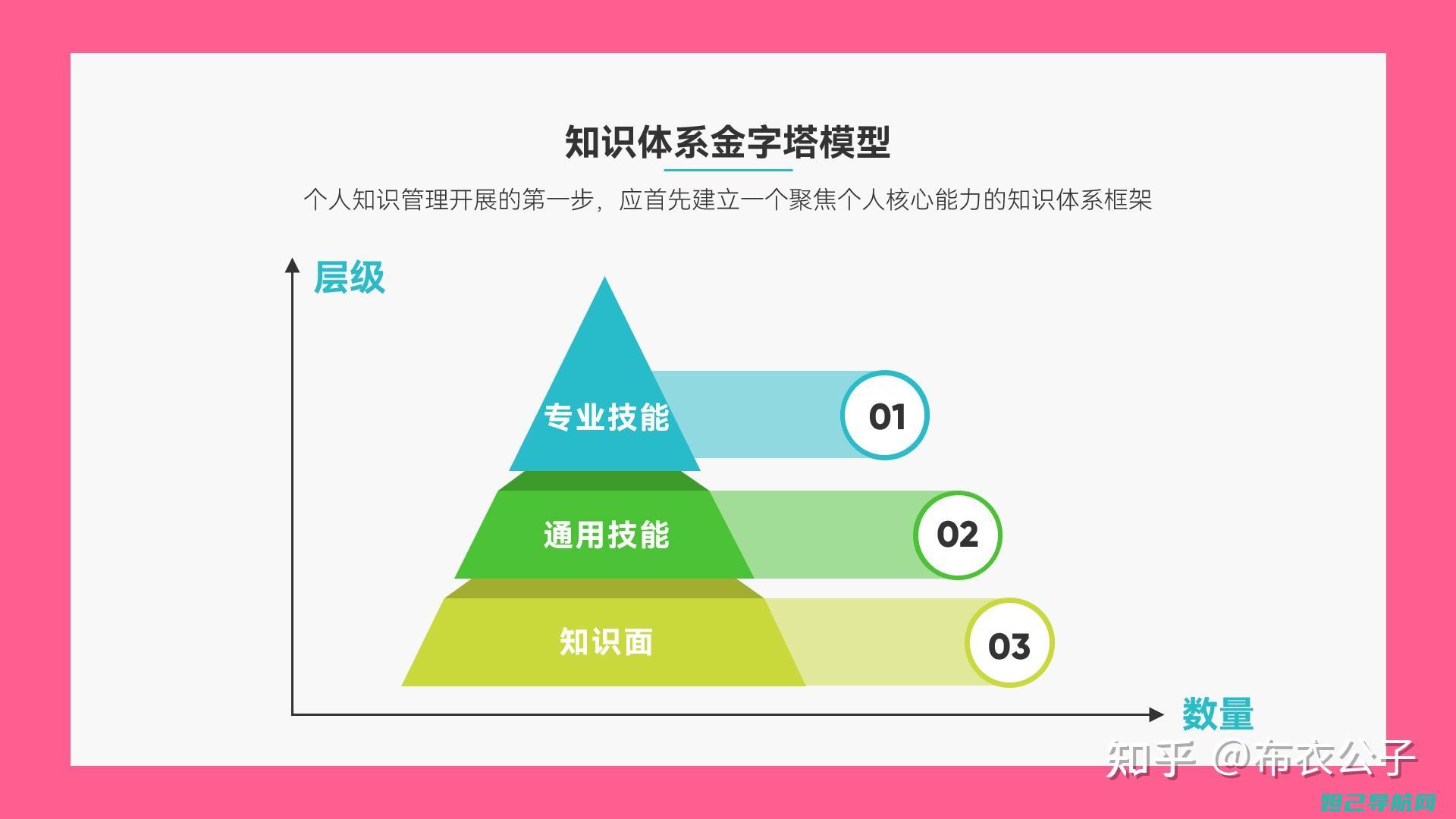 掌握核心步骤，酷派8010刷机教程大解析 (掌握核心步骤是什么)