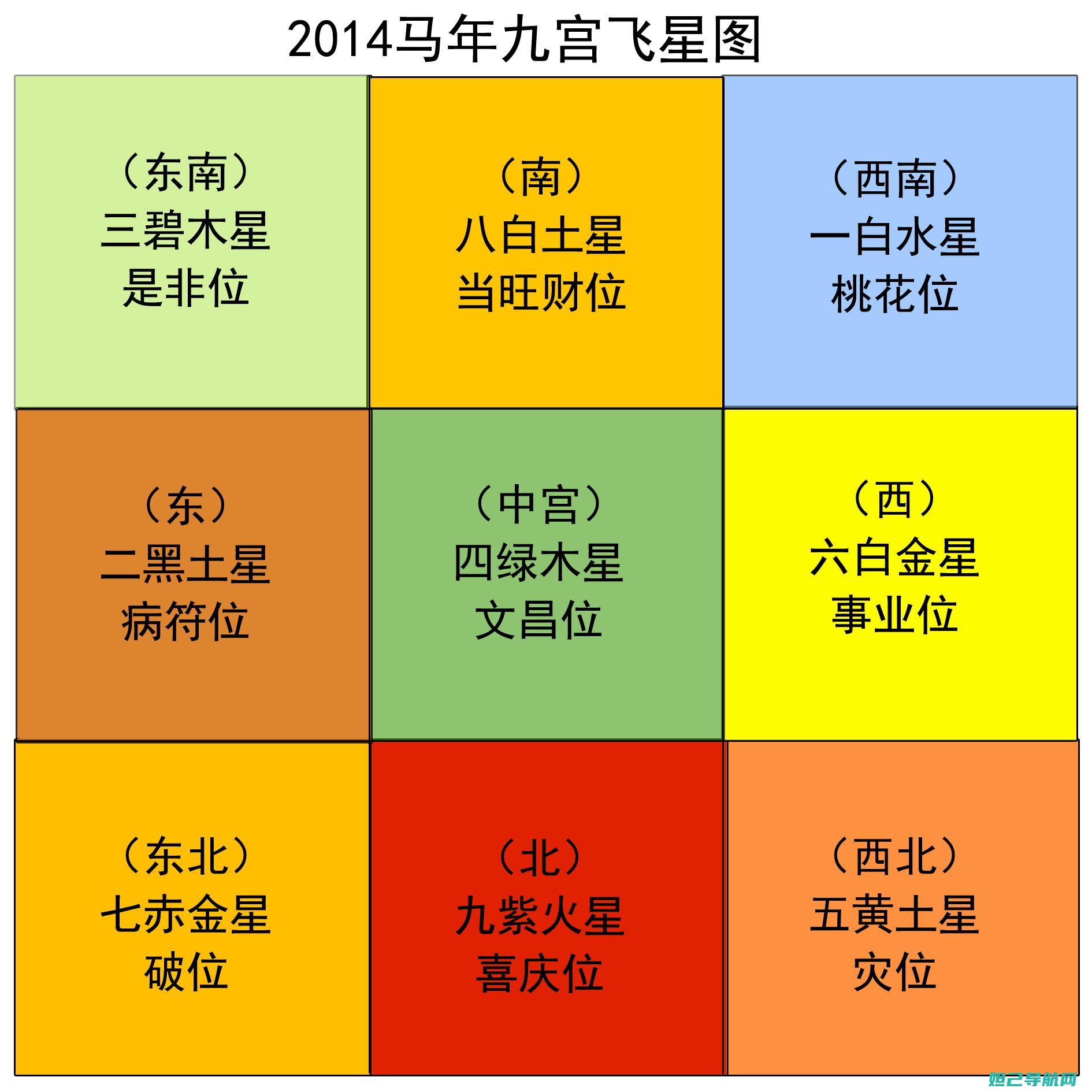 全方位解析一加 5刷机步骤，让你的手机焕然一新 (全方位解析一二三四)