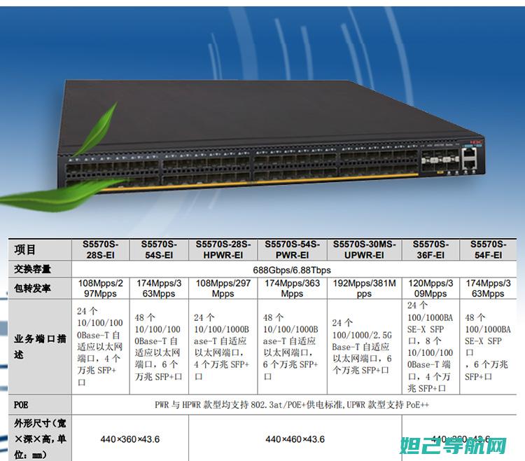 s5570刷机教程：从入门到精通，轻松提升设备性能