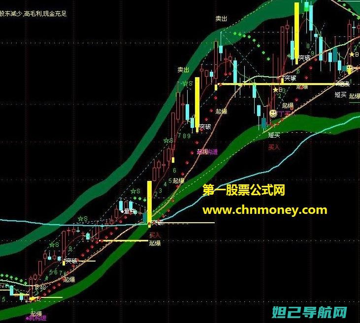 全面解析TD505刷机步骤，轻松掌握刷机技巧 (全面解析天蝎女)