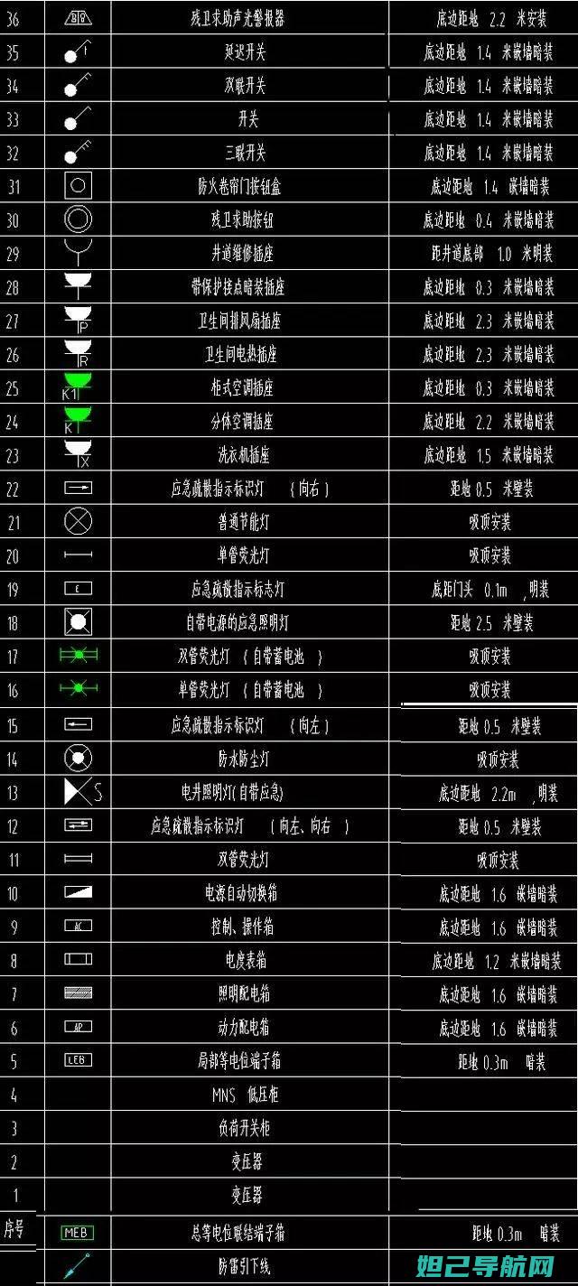 详细图解：一步步教你平板电脑如何刷机 (一图指的是什么)