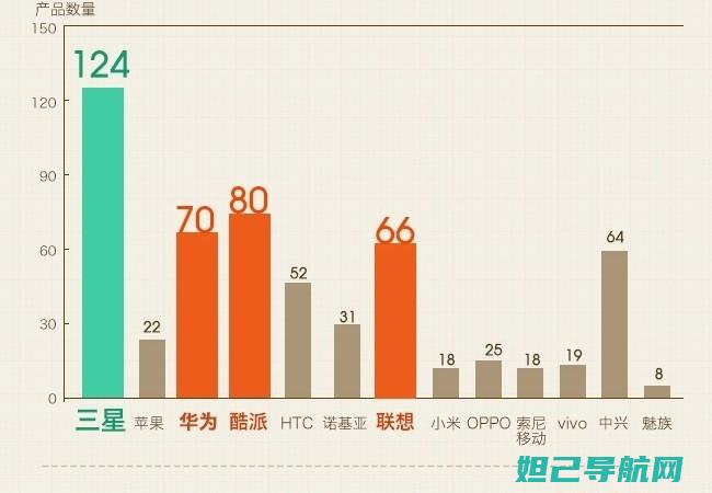 全面解析联想S系列手机刷机教程 (全面解析联想作品)