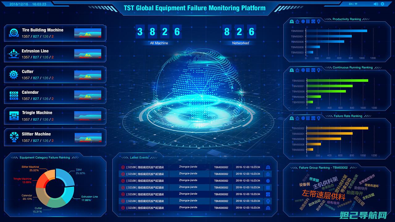 全面解析系统升级流程，助你轻松完成刷机操作 (全面解析系统包括)