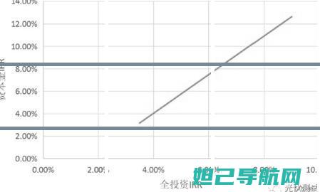 详细解读ivoy11刷机教程，让你的手机焕发新生 (详细解读的近义词)