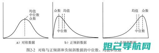 全面解析：5s合约机刷机教程，一步步教你轻松搞定 (全面解析俄乌武器对比)