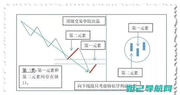 详尽解析：线刷包Z3刷机教程，一步步引领你成为刷机达人 (线的解释是什么)