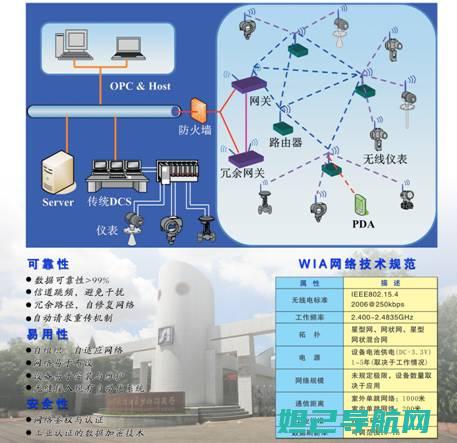 全面解析Win10平板刷机步骤，轻松掌握刷机教程 (全面解析网)