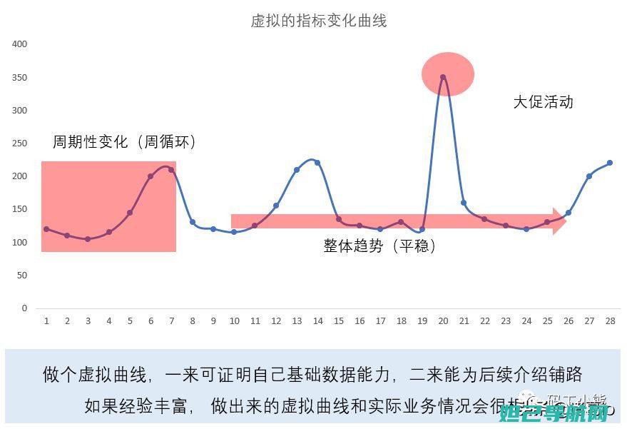 全面解析步步高家教机刷机步骤，轻松掌握技巧 (步步百科)