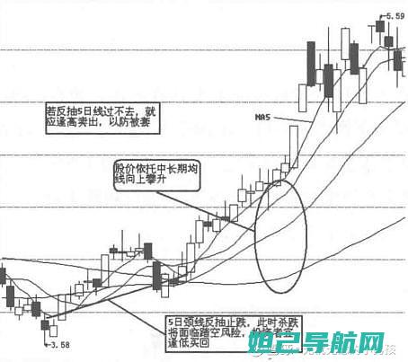 详细解读Mac手机刷机步骤：视频教程带你成为刷机高手 (详细解读麦肯锡7S模型的书)