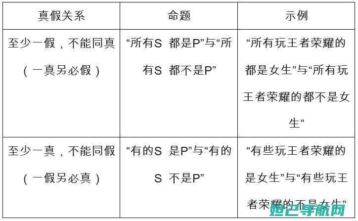 全面解析假小米4手机刷机流程，轻松掌握刷机技巧