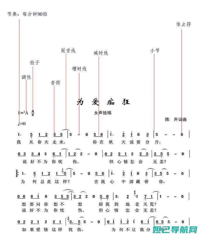 一步步图解乐视手动刷机教程，轻松掌握技巧 (一步一步图解)