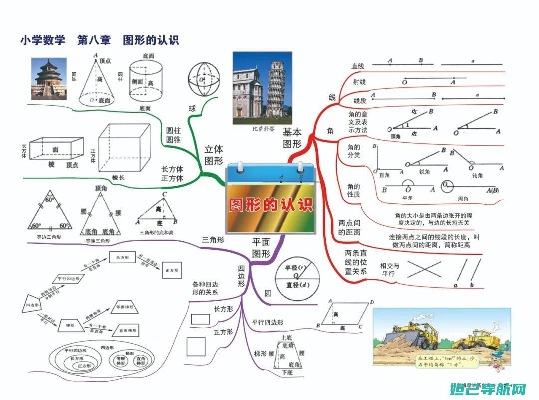 详尽易懂！831s卡刷机教程全解析 (详细易懂)