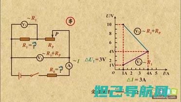 全面解析u米刷机教程，轻松上手玩转设备 (u米唯一官网平台)