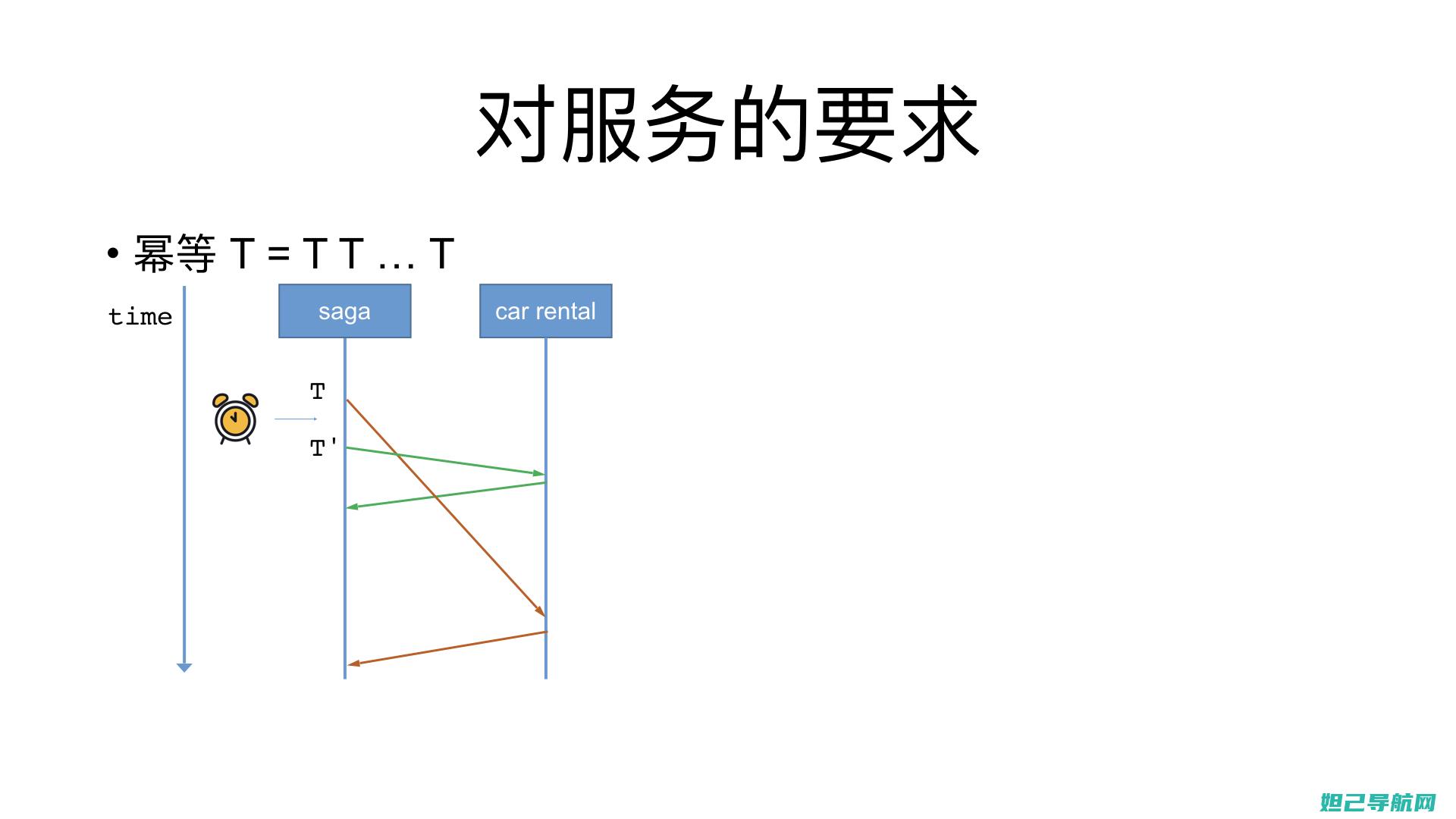 详解Saga M7刷机流程，让你的手机焕发新生——刷机教程 (详解saas解决方案)