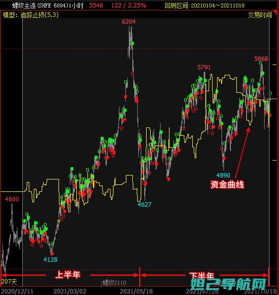 详细解读w810c手机刷机步骤，轻松实现系统升级 (详细解读文件)