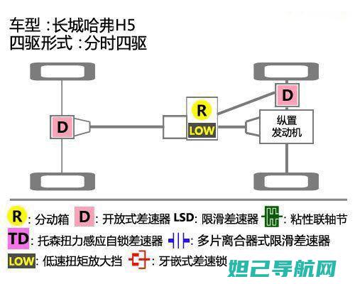 一步步详解HTC MWP6985刷机步骤与技巧 (一步图解)