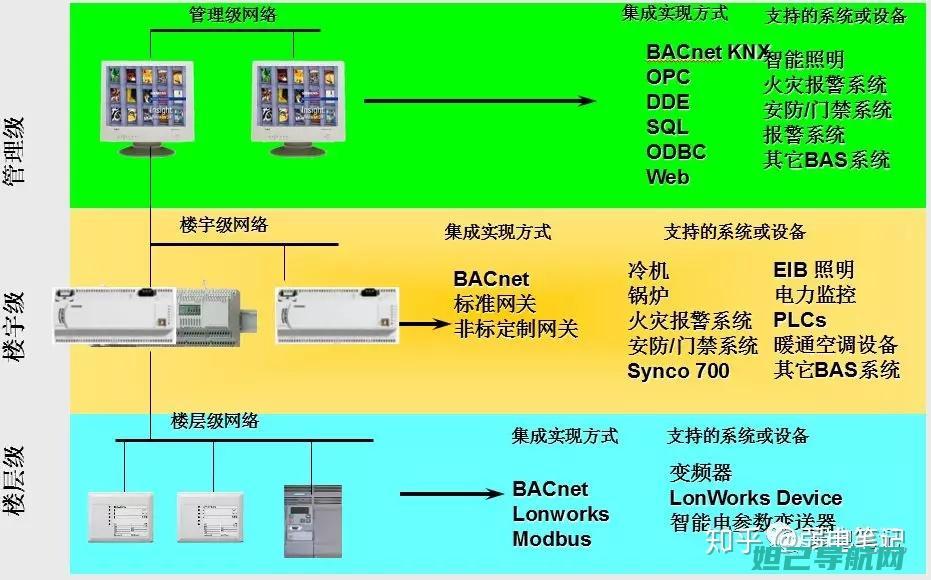 全面解析ba610t刷机步骤，轻松掌握刷机技巧 (全面解析白羊座o型血女)