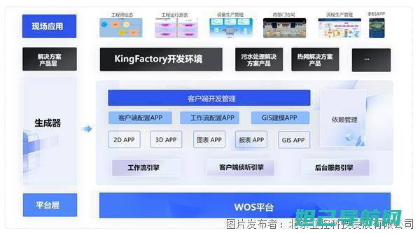 云OS系统刷机教程：一步步教你如何轻松完成系统升级 (云os刷机)