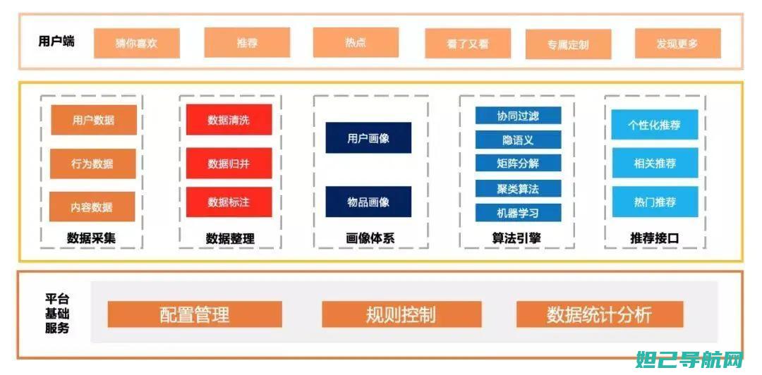 必备知识分享：如何进行魅蓝手机强行刷机？ (必备知识集锦)