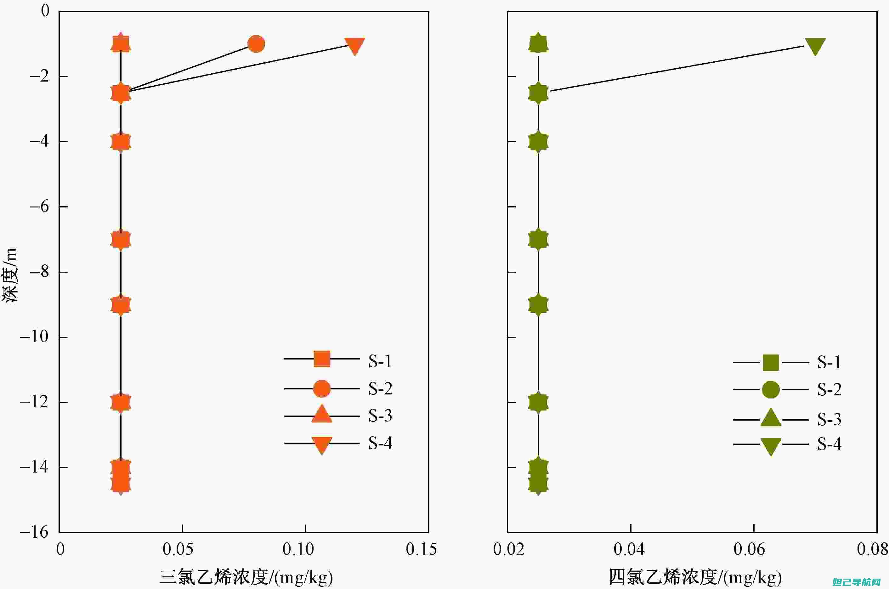 全方位解析原生安卓系统刷机步骤及注意事项 (全方位解析原理是什么)