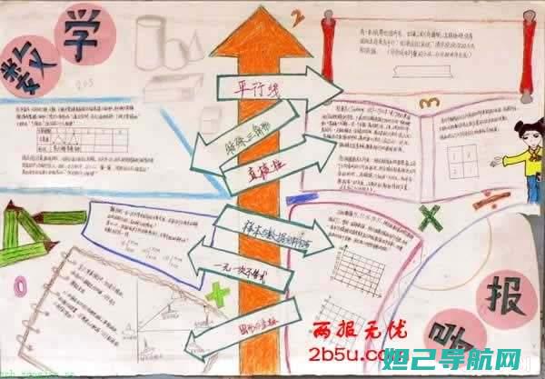 详尽教程：55i2手机如何刷机，一步步操作指南 (5d教学)