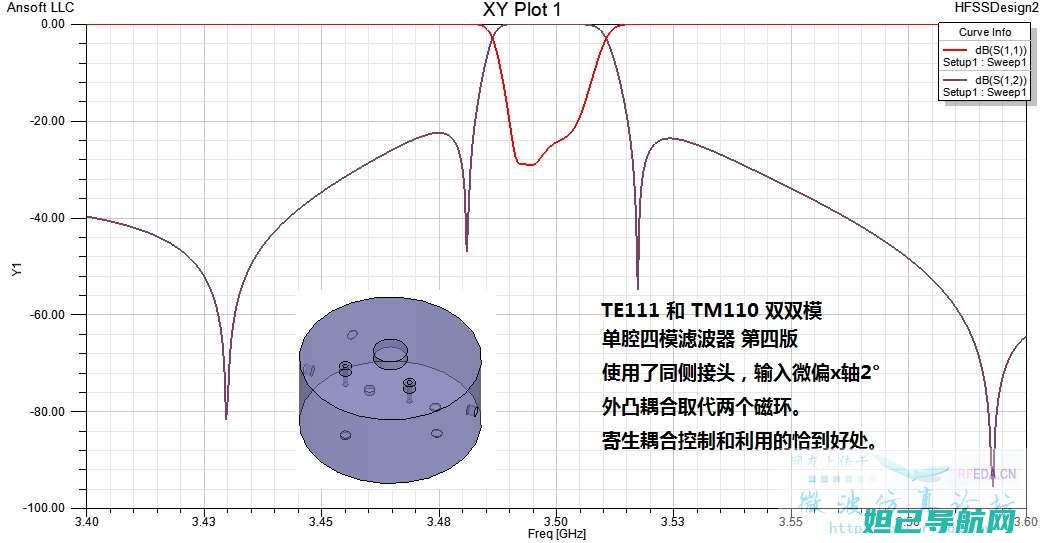 全面解析波导e700刷机步骤，一键操作轻松搞定 (波导概念)