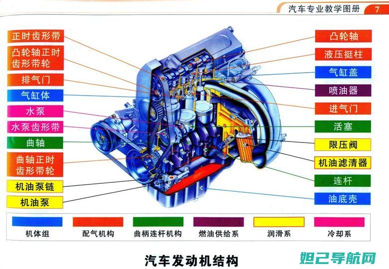 全面图解：Vivoy22刷机教程步骤 (后背胎记全面图解)