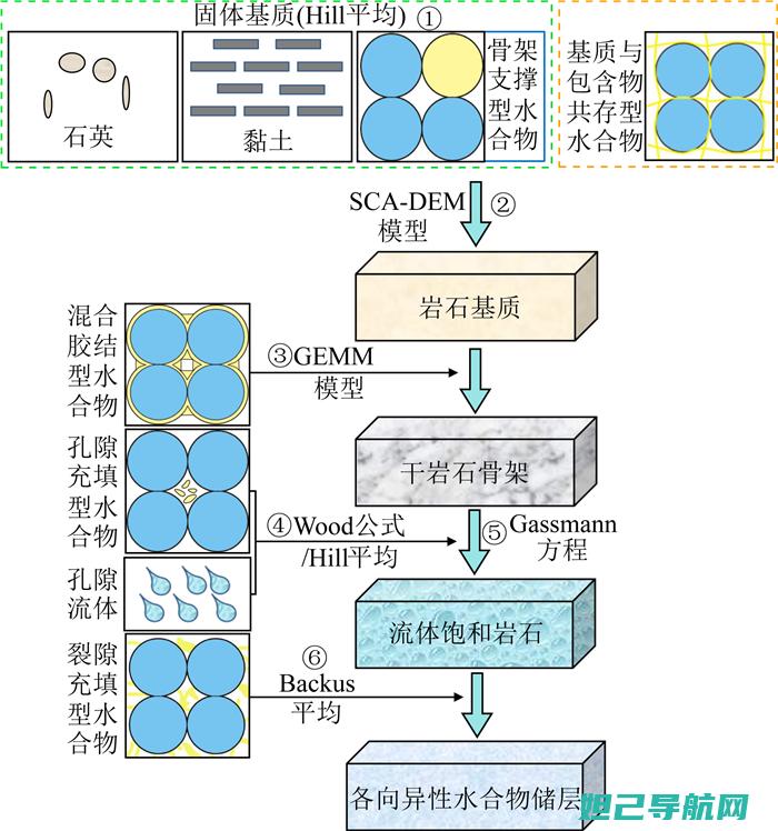 DFU模式介绍及作用解析 (dfu 模式)