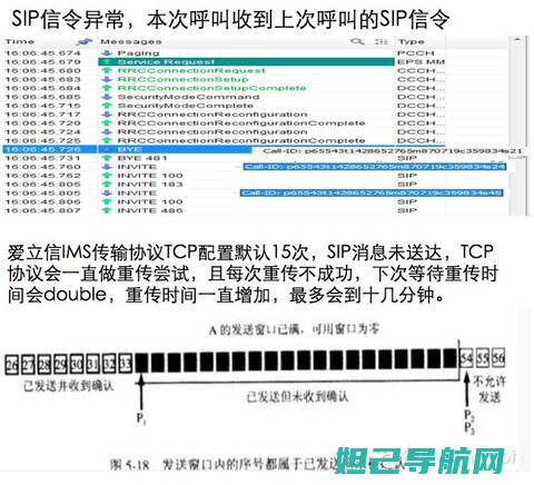 Volte刷机教程：轻松实现无需电脑的刷机操作 (volte刷机包)