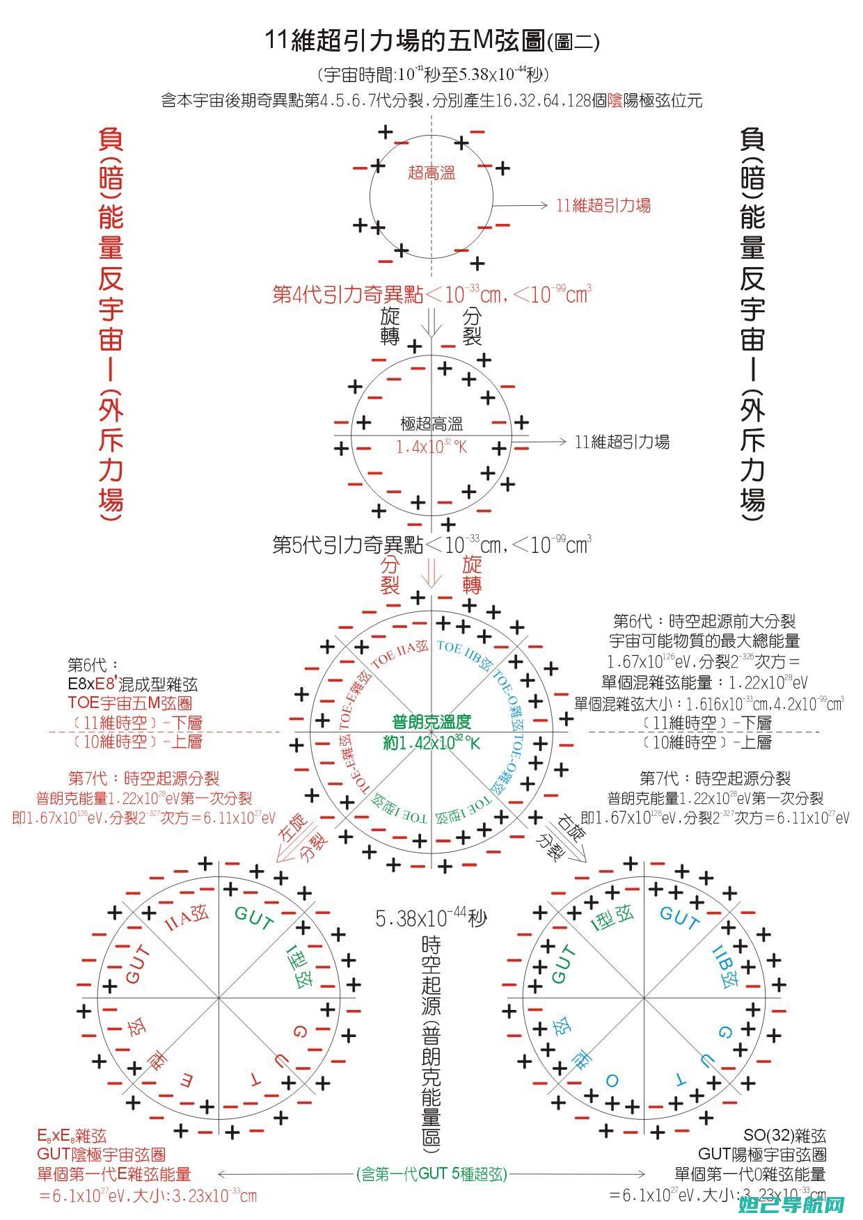 全新详解：mann8s刷机步骤与操作指南 (mq详解)