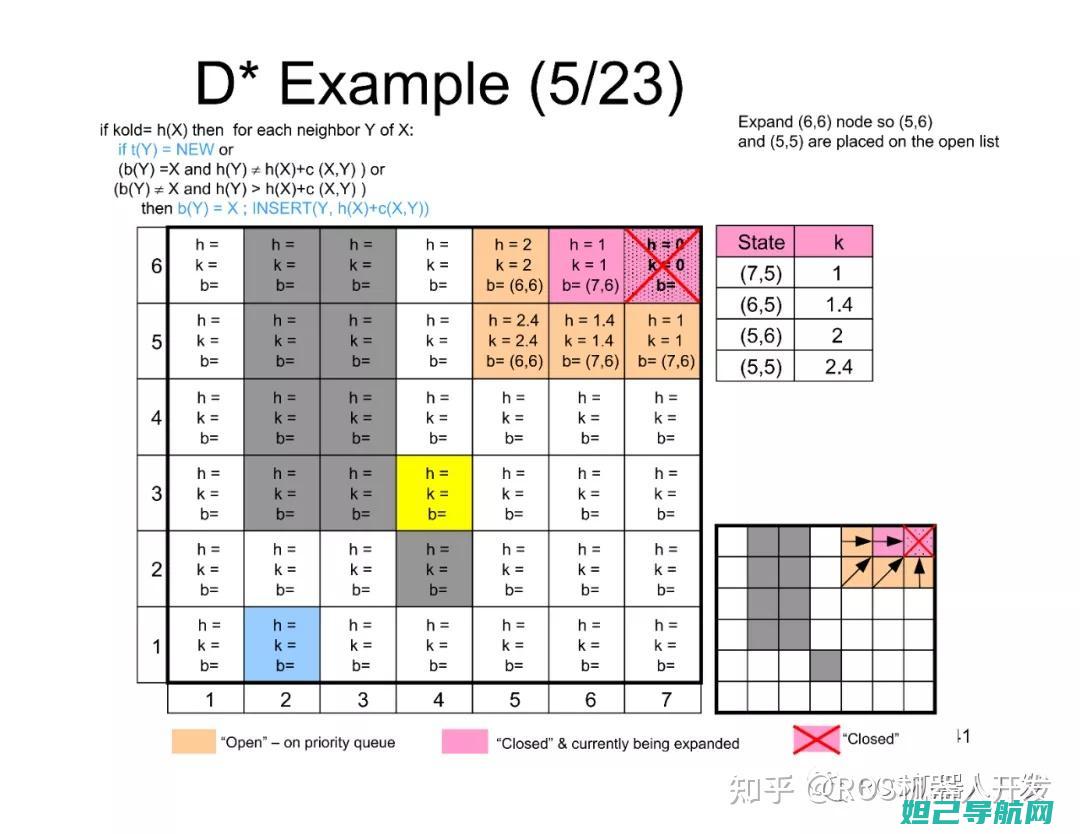 详尽解析d826w刷机全过程