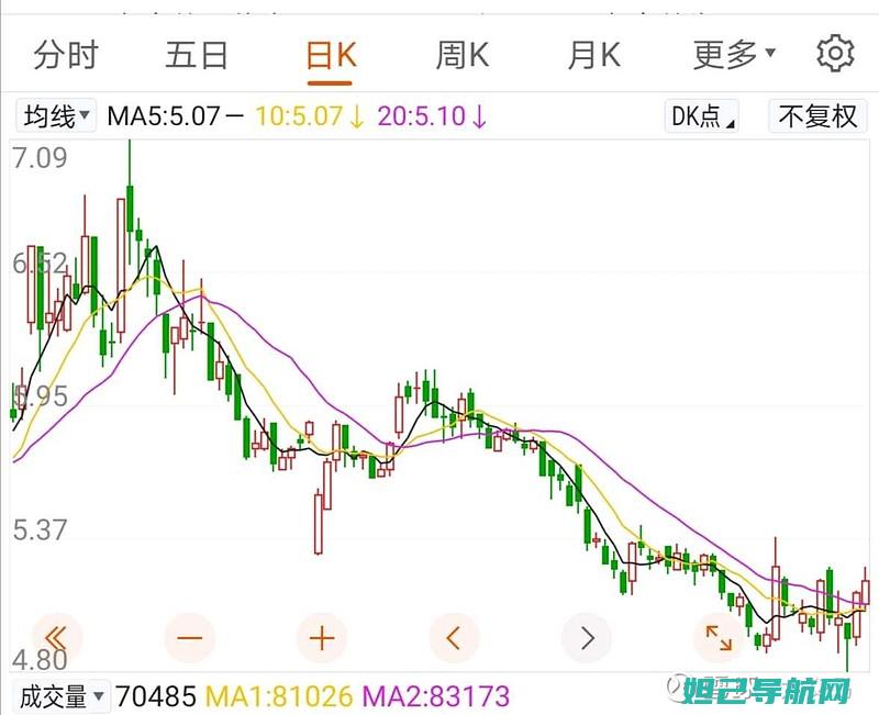 全面解析st17i刷机教程，轻松搞定手机升级 (全面解析射手男)