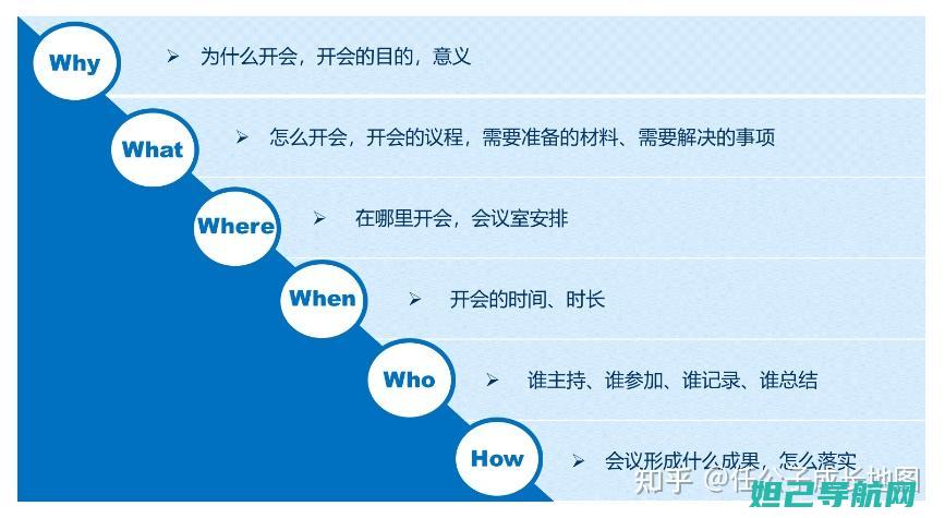 详尽步骤解析：从入门到精通，你的mce3b刷机教程大全 (详尽步骤解析)