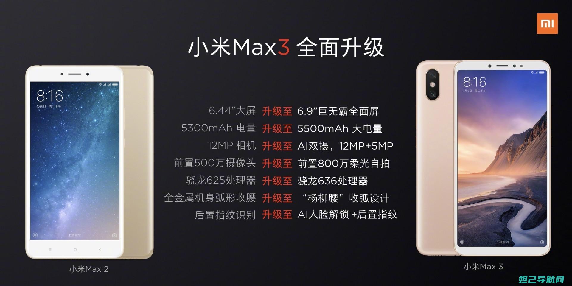 小米max 2刷机教程：一步步教你轻松搞定手机系统升级 (小米max2参数)