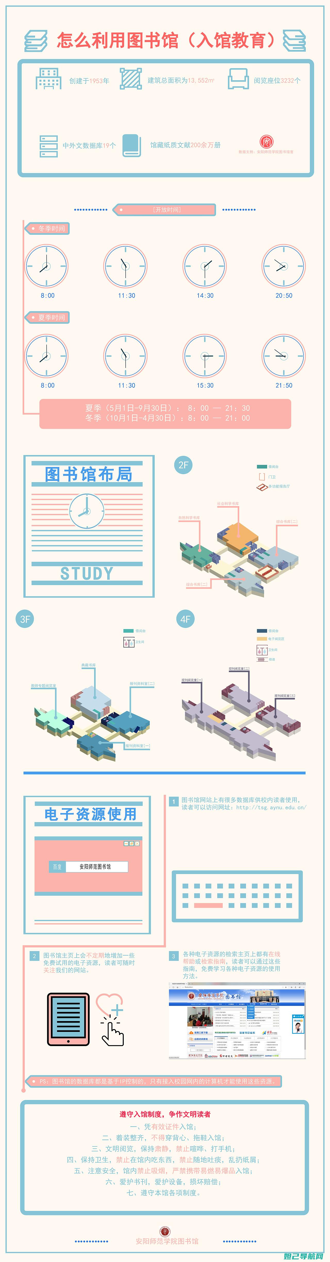 图解教程