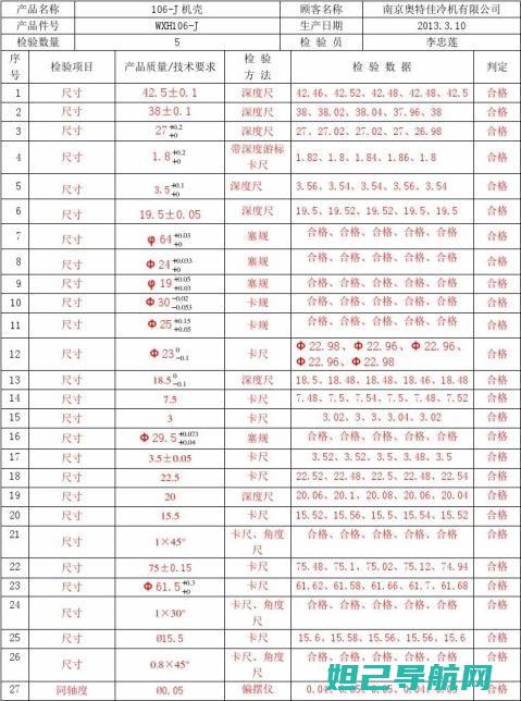 全面解析：长虹S90刷机步骤与操作指南 (长chang)