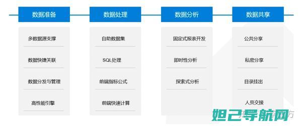 轻松掌握bird+t9508刷机技巧，详细教程助你成为高手 (轻松掌握别人的心理学)